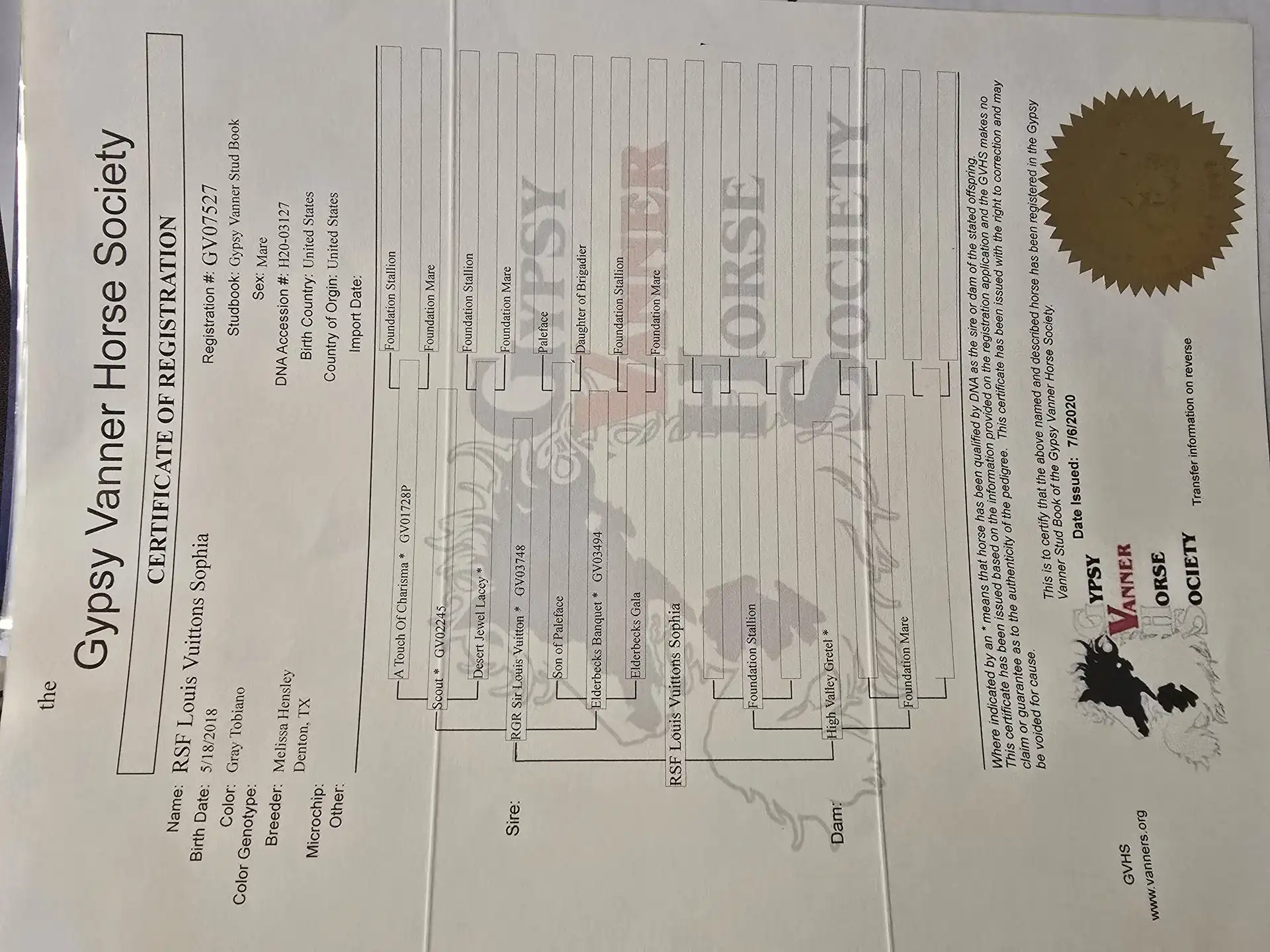 Registration Pedigree - Media (2143)