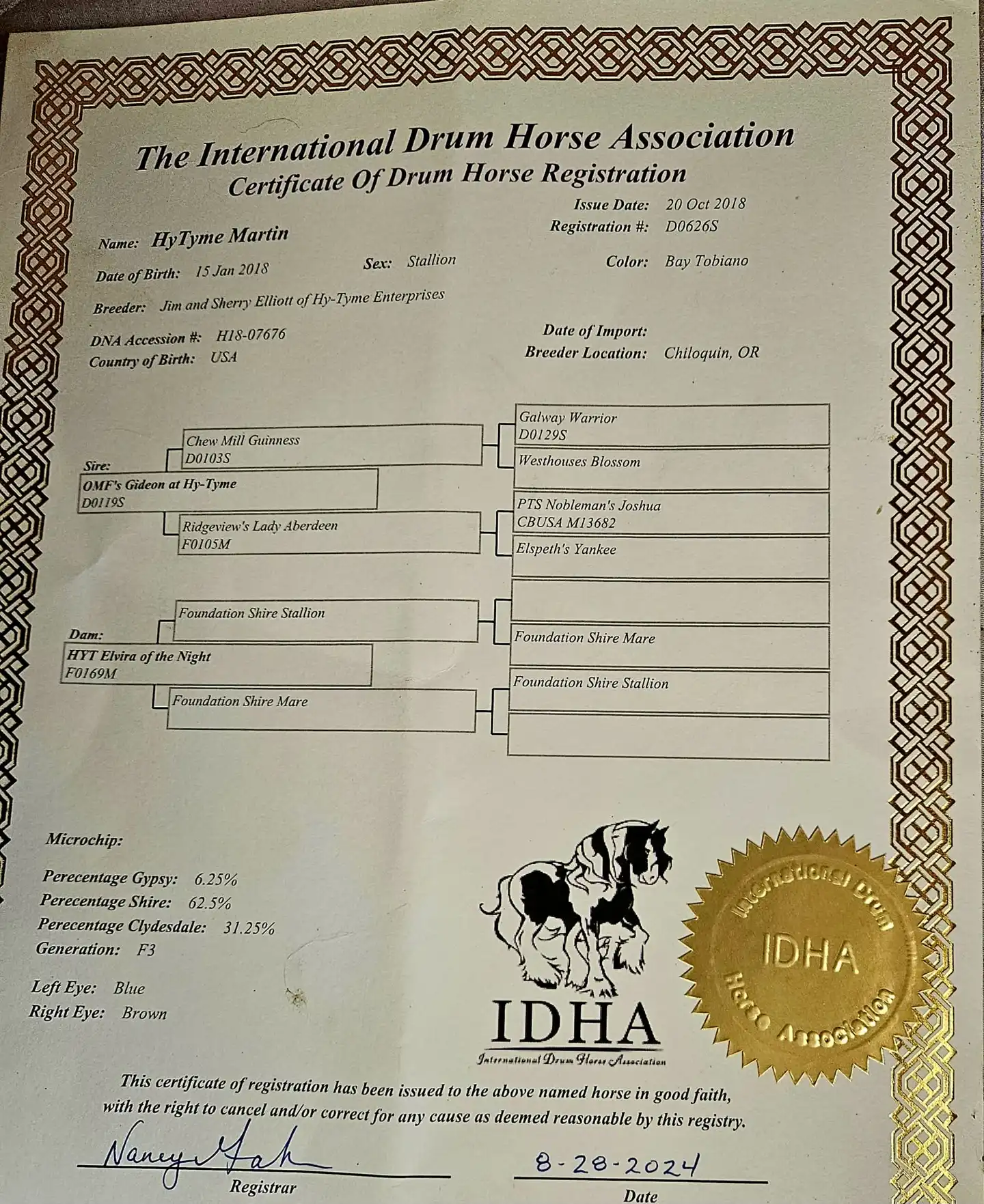 Registration Pedigree - Media (2923)