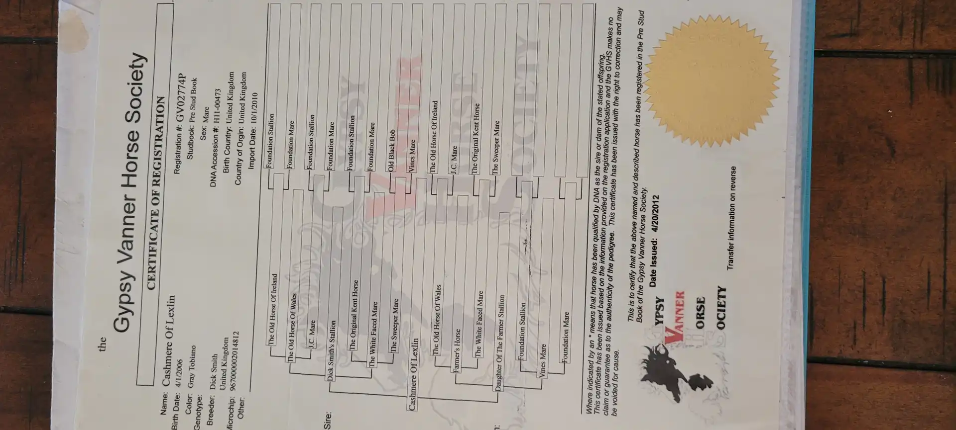 Registration Pedigree - Media (2010)